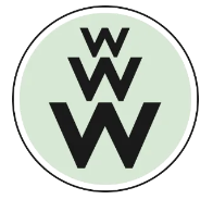 What?, So What?, Now What? (W3)