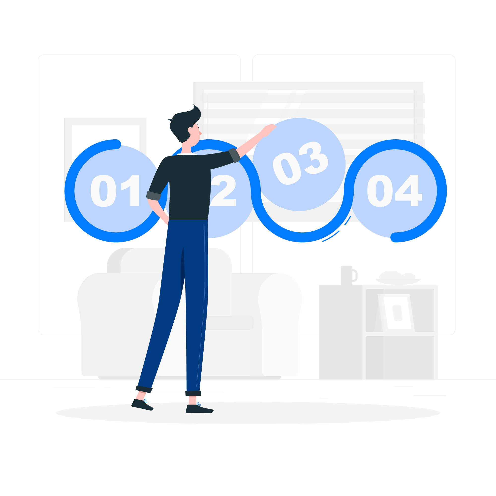 Planificación del ecociclo